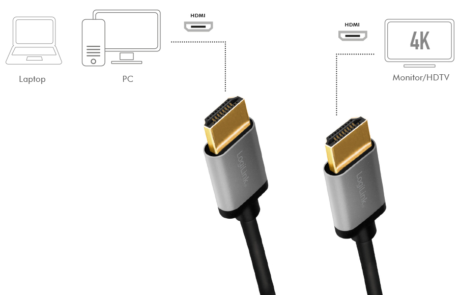 GeniouS HDMI (M) to HDMI (M) 4K Ultra HDR Gold 5M
