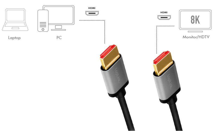 GeniouS HDMI (M) to HDMI (M) 8K Ultra HDR Gold 3M