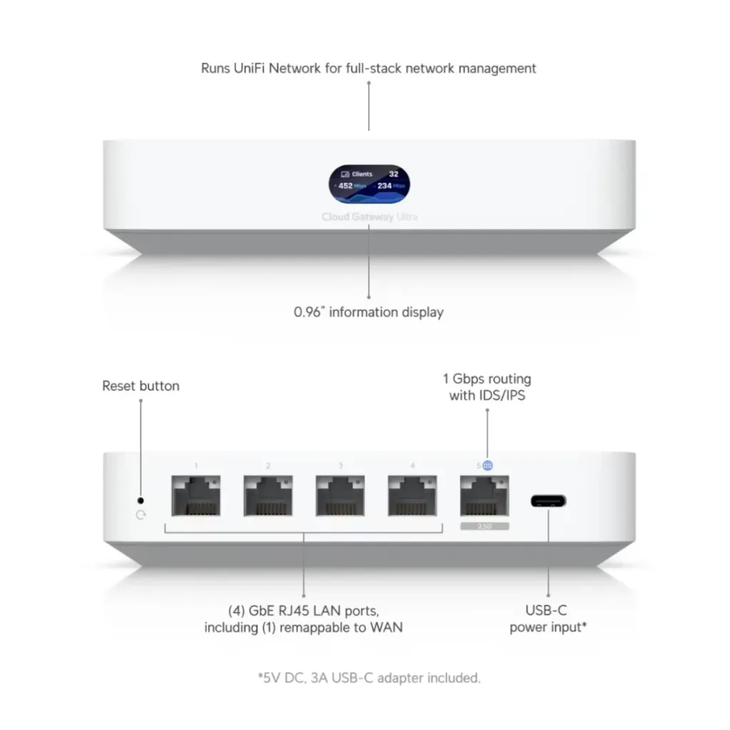 Ubiquiti Cloud Gateway Ultra Router Gigabit